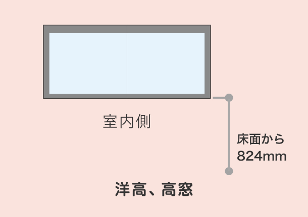 洋高、高窓
